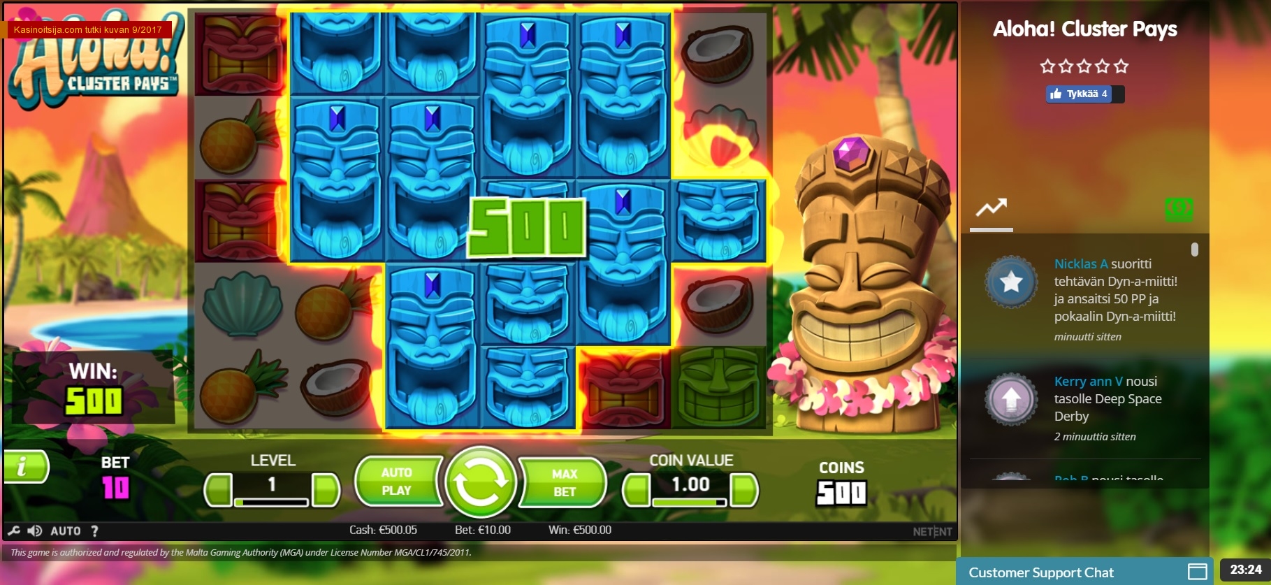 Игровой Автомат Aloha Cluster Pays Netent